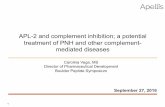 APL-2 and complement inhibition; a potential treatment of ... · Apellis Highlights Mission: to create disease-modifying therapies in chronic inflammatory and orphan disease indications