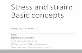 Stress and strain: Basic concepts - GitHub Pages...들어가기에앞서 본강의에서는여러분들이낯설게느낄많은‘수학적표현법’이존재한다.매우 어렵게(혹은낯설게)느껴질수있으나,포기하지말고의문이있으면언제든지