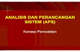 ANALISIS DAN PERANCANGAN SISTEM (APS)arwan.lecture.ub.ac.id/files/2017/02/APS-3-KonsepPemodelan.pdfBahan Kuliah APS - Konsep Pemodelan | Tr i A. Kurniawan, S.T, M.T, Ph.D 23/23 Summary