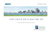 신한은행 세미나(2013.11.13) [호환 모드]img.shinhan.com/nexhpe/ko/news/131113_session2.pdf · 2013-11-12 · 1. 금융시장지각변동조짐의근본적인배경… 연준(Fed)의‘QE축소론’