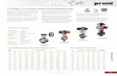 V110 (Wafer) / V112 (Lug) Serisi Yüksek …V112_Serisi_TR.pdf18 19 Katalog 2017 Katalog 2017 V110(Wafer) / V112 (Lug) Serisi Yüksek Performanslı Kelebek Vanalar V112 Lug Type V110