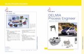 DELMIA Process Engineer - TEMS · 2008-08-28 · DELMIA PROCESS & RESOURCE PLANNING에 서는공정설계의전제조건인교대시간(Shift Model) 이나임금등의데이터와Over