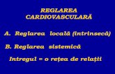 REGLAREA CARDIOVASCULARĂ - Fiziologiefiziologie.ro/didactic/2016-2017/cursuri/reglare CV 2017.pdfA. Reglarea locală Specifically, we found that Ryr2 is required for setting normal