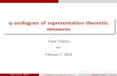 q-analogues of representation-theoretic measuresmath.mit.edu/~cuenca/talks/talk_OSU_02_2019.pdfq-analogues of representation-theoretic measures Cesar Cuenca MIT February 7, 2019 Cesar