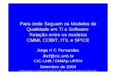 Modelos de qualidade de gestao de TI-cmmi-spice-cobit-itiljhcf/MyBooks/iti/ModelosQualidadeSWTI/Modelos_de_q... · Modelos de Qualidade emTI e Software: CMMI / SPICE / ITIL / COBIT.