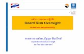 หลักการและแนวปฏิบัติ Board Risk Oversight · 3. ระวังภาพลวงตา อาทิ ความเสียงค่าเง