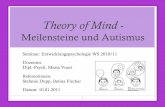 Theory of Mind · 2012-08-18 · • ToM-Defizit autismusspezifisch und nicht aufgrund allgemeiner Entwicklungsverzögerung • Autismus ist keine geistige Retardation • ToM-Defizit