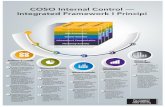 COSO Internal Control — Integrated Framework I Principi · COSO Internal Control — Integrated Framework I Principi L’organizzazione dimostra il proprio impegno rispetto ai valori