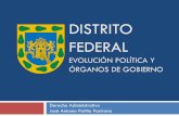 Seguimiento de actor político GPPAN ALDF V Legislatura · 2012-04-22 · Antecedentes históricos 1837 Republica centralista con departamentos, el D.F se convierte en municipio de
