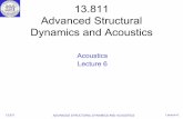 13.811 Advanced Structural Dynamics and Acoustics · 13.811 ADVANCED STRUCTURAL DYNAMICS AND ACOUSTICS Lecture 6 % MATLAB script for plotting the directivity function for % a pointdriven
