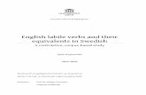 English labile verbs and their equivalents in Swedish · 2016-12-09 · Faculteit Letteren & Wijsbegeerte English labile verbs and their equivalents in Swedish A contrastive, corpus-based