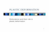 Lec-8-Dislocations and their role in plastic deformation ...Modes of deformation Slip Twinning Shear band formation 8. Slip Dislocations move on a certain ... Shear band formation