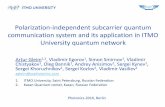 Polarization-independent subcarrier quantum …optics.physicsmeeting.com/speaker-ppts/2016/sergei-a...Polarization-independent subcarrier quantum communication system and its application