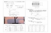 鉄筋とコンクリートの材料力学c-pc8.civil.tcu.ac.jp/RC/class/lesson/lesson_pdf/h18/...1．応力、ひずみ、弾性係数 鉄筋とコンクリートの材料力学 A