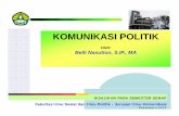 Materi Kuliah Kompol1.ppt · 1. Objek komunikasi politik adalah dampak atau hasil yang bersifat politik (political outcomes) di samping sebagai salah satu fungsi yang menjadi syarat