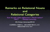 Remarks on Relational Nouns and Relational …kkuroda/papers/on-relational...Remarks on Relational Nouns and Relational Categories Kow Kuroda*, Keiko Nakamoto**, Hitoshi Isahara* *NICT