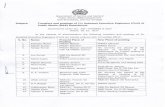 jkpwdrb.nic.injkpwdrb.nic.in/pdfs/Govt order no.359.pdf · Nasir Amin Chalkoo Manoj Kumar Kohli Zahoor Ahmad Peer Ramesh Singh Under orders of transfer to PMGSY. Khalsi TO to XEN