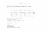 The tuned circuit - kau tuned circuit.pdf · The Tuned Circuit Aim of the experiment Display of a decaying oscillation. Dependence of L, C and R. ... Aim of the experiment Measuring
