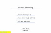 Trouble Shooting Trouble Shooting 2. Alarm & Warning별 조치 방안 2017. 11. 30 LS메카피온 3. 자주 묻는 질문(Q&A) 1. Trouble Shooting 목차 KOR Ver 2.0