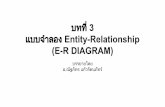 บทที่ 3 แบบจําลอง Entity-Relationship (E-R DIAGRAM) · แบบจําลอง Entity-Relationship (E-R DIAGRAM หรือ E-R MODEL) จึงเป