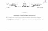 Journal Officiel Amtsblatt du Grand-Duché de des ...data.legilux.public.lu/file/eli-etat-leg-memorial-2012-2-fr-pdf.pdfL UXEMBOURG 6 Mise en application de nouvelles normes européennes
