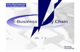 E-Business Supply Chain - OracleØIntegrated Solution (Oracle) vs. Best-Of-Bread Solutions (SAP) ØE-Business (e-Supply Chain) implementation without ERP implementation ØBig-Bang