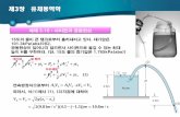 The Analytical Study on the Pressure Ripples in a Variable Displacement Vane Pumpcontents.kocw.or.kr/document/Fluid(10).pdf · 2013-11-01 · 예제 3.10 : 사이펀과 공동현상