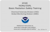 2016 NOAA/ESRL Basic Radiation Safety Training · 29/12/2015  · Radiation Safety Officer (RSO) and Assistant-RSO(s) ! Radiation safety program oversight (ESRL and Divisions) ! Training: