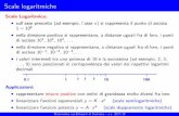 Scale logaritmiche - Dipartimento di Matematica · Scale logaritmiche Scala Logaritmica: sull’asse prescelto (ad esempio, l’asse x) si rappresenta il punto di ascissa 1 = 100