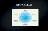 AP六大主题 · 大问题 Essential Questions! How do developments in science and technology affect our lives? ! What factors have driven innovation and discovery in the fields