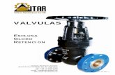 Catálogo Válvulas ITAR - Rev 7 · ASTM Clasificacion del Material Condiciones de Servicio ... BULON CON OJAL TUERCA DE VOLANTE CABEZAL ESPARRAGOS ... PUENTE EMPAQUETADURA BULONES