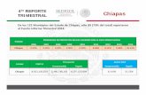 to REPORTE Chiapas TRIMESTRAL - gob.mx · Fondo de Aportaciones para la Infraestructura Social (FAIS) 4to Reporte Trimestral 2014 Chiapas Municipios Prioritarios Municipios Prioritarios