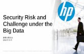 Security Risk and Challenge under the Big Data - SYSCOM · 2014-09-29 · HP ArcSight Hadoop Hadoop Integration Scenario • Real-Time analytics on CORR-Engine • Forwarding from