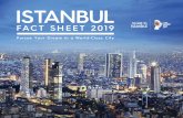 ISTANBUL · Istanbul, with a population of 15 million, is Turkey’s largest urban city. Located at the crossroads of Europe and Asia, Istanbul covers nearly 5,343 square kilometers.