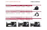 Recaro Cross Sportster opties - Adventech 4x4Recaro Cross Sportster CS met verwarming Prijs incl. BTW € 1636,04 € 1384 79 € 1384,79 € 1384 79 Prijs incl. BTW € 305 oo v.a.