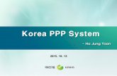 Korea PPP System - ecursos.segeplan.gob.gtecursos.segeplan.gob.gt/recursos/downloads/10.pdf · Hierarchy of legal and administrative framework of PPP System The PPP Act and the PPP