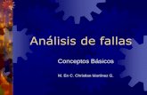 Análisis de fallas - Hosting Miarrobacmkulhuakan.webcindario.com/cmii/sem15_1/anfallas.pdf · Análisis de fallas Conceptos Básicos M. En C. Christian Martínez G. ... El análisis
