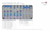 Reference Chart ADONIS PLIF I01 - HumanTech Spine · ADONIS PLIF Tray 1 1701010000 PLIF-Inserter 2 1701010000B ALIF/PLIF Inserter Inner Shaft 3 17010504XX Adonis PLIF Ti 26x09xXX