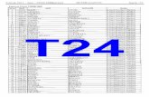 T24 · 6 Ocak 2017 – Sayı : 29940 (Mükerrer) RESMÎ GAZETE Sayfa : 103 T24