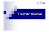 Il Sistema Intrastat - CNR · Sistema Intrastat Il Sistema Intrastat è l’insieme delle procedure volte a garantire ll assolvimento’assolvimento di due importanti funzioni prima