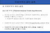 (1) (International Trade Equilibrium)elearning.kocw.net/KOCW/document/2013/youngnam/... · 2016-09-09 · 4 of 83 외국이 천을 수출함에 따라 외국 천 판매량이 감소하고