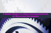 A Quick Guide to Vibration Diagnostics 마스터 제목 스타일 편집 of … · 2016-02-12 · A Quick Guide to Vibration Diagnostics of Rotating Machinery . Pukyong National University