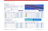 web LGA HP Tubingsystech.heteml.jp/.../uploads/web-LGA-HP-Tubing.pdfソリッドカラーPEEK管 色 外径 内径 耐圧 （psig） 長さ ソリッド柄 型番 赤 1/16” 0.005”