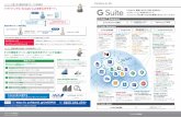 G Suite™ Enterprise - ソフトバンク...※G Suite Basic は最大25ユーザ、 G Suite Business は最大50ユーザ ※※G Suite Enterpriseでの提供。国の限定や通話料金が