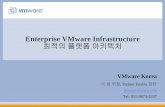 Enterprise VMware Infrastructure 최적의플랫폼아키텍처 · 2007-11-27 · Minimal overhead (Storage VMotion, NPIV) Memory assist: page table offload Paravirtualized guest