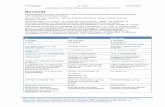Ravimid - valdre.comvaldre.com/andres/Peda/TT/Varamu/2018TT-lm11_ravimid.pdf · clinical trial kliiniline katse, kliiniline proov kliiniline uuring clinically significant kliiniliselt