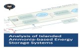 Analysis of Islanded Ammonia-based Energy Storage Systems · 2016-02-16 · based assessment and market analysis include: Electrolysis and the conversion of stored ammonia to power