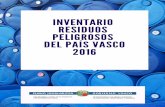 INVENTARIO RESIDUOS URBANOS DEL PAÍS VASCO · 2018-07-04 · Inventario de Residuos Peligrosos del País Vasco 2016 6 2. METODOLOGÍA 2.1 PROCEDIMIENTO PARA L A REALIZACIÓN DEL