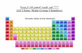 ةيسيئرلا تاعومجملا ءايميك ميك٢٢٢fac.ksu.edu.sa/sites/default/files/periodic_table_3.pdf · 2018-09-03 · with the ordering of the elements by atomic