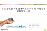 마켓 플레이스의 이해 및 수출실무 교육과정 소개 · 2013-12-13 · * 국내 오픈마켓의 2011년 매출 규모는 약 15조 6,000억원 일본 Global 아마존,